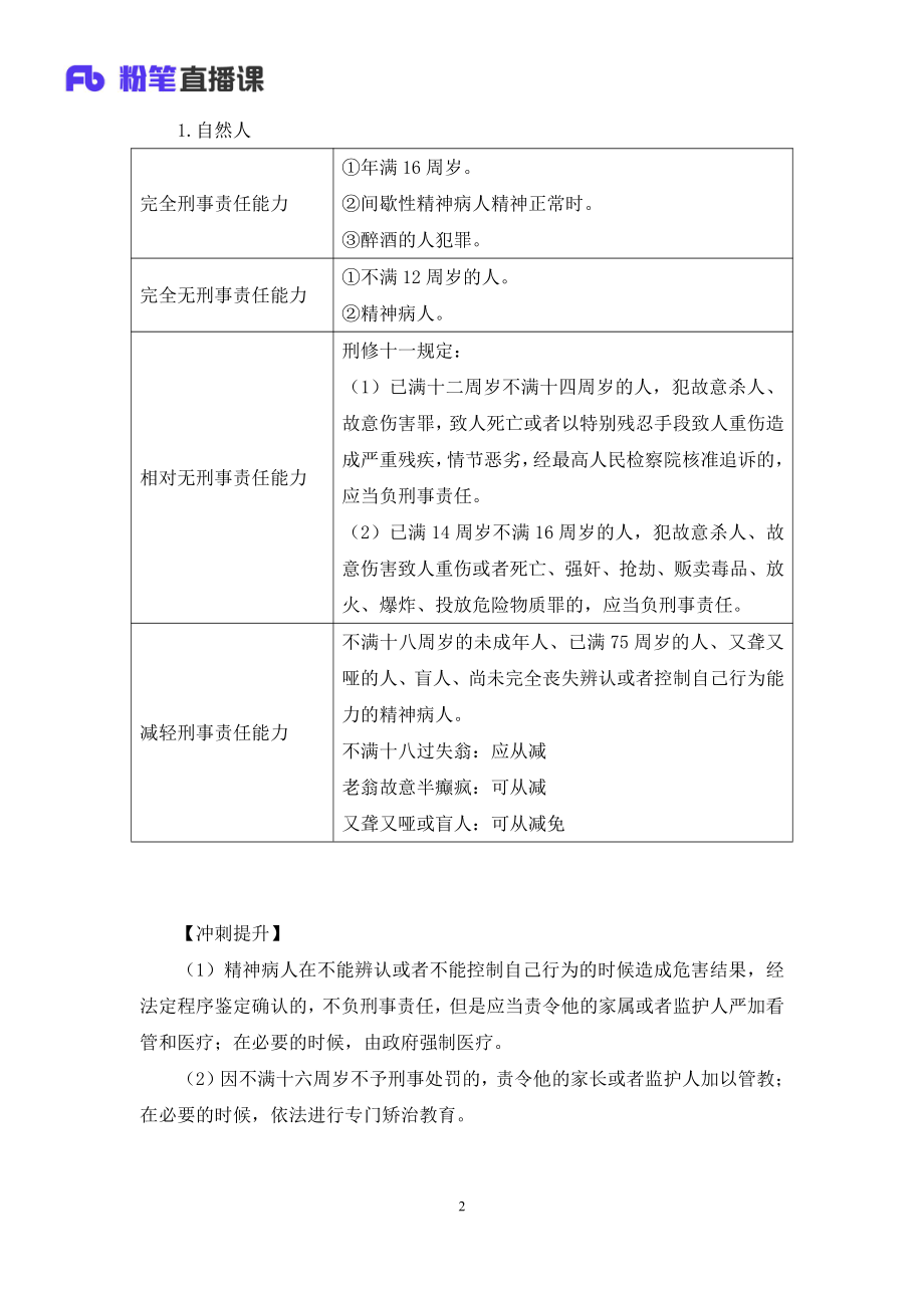 2023.02.09+考前冲刺-法律3+陆川+（讲义+笔记）（2023事业单位系统班图书大礼包：综合知识1期）.pdf_第3页