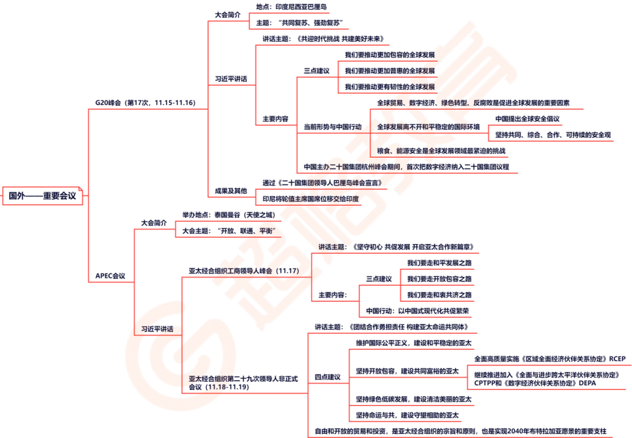 04、11月份外事活动导图_.pdf_第2页