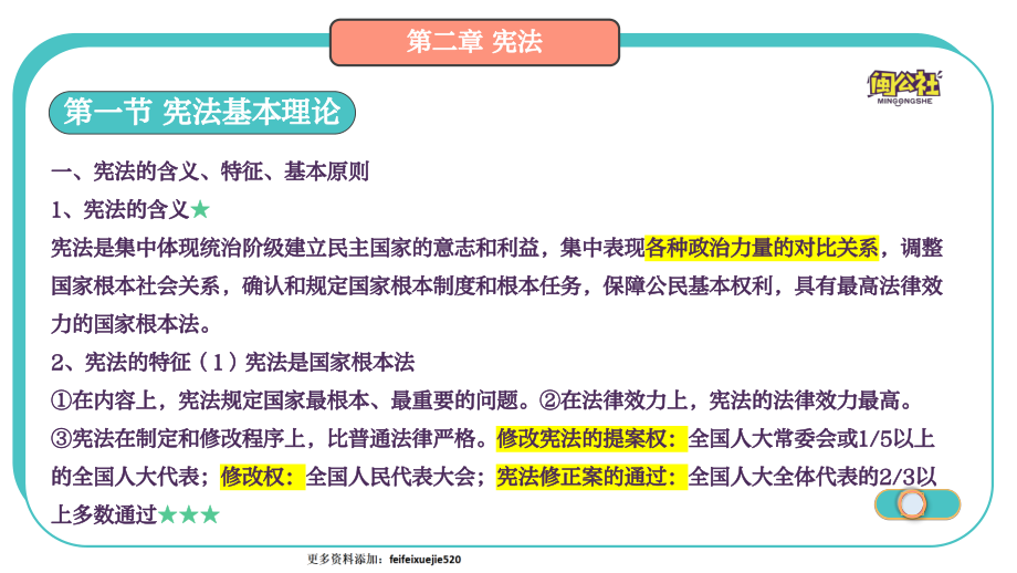 9.宪法PPT.pdf_第2页