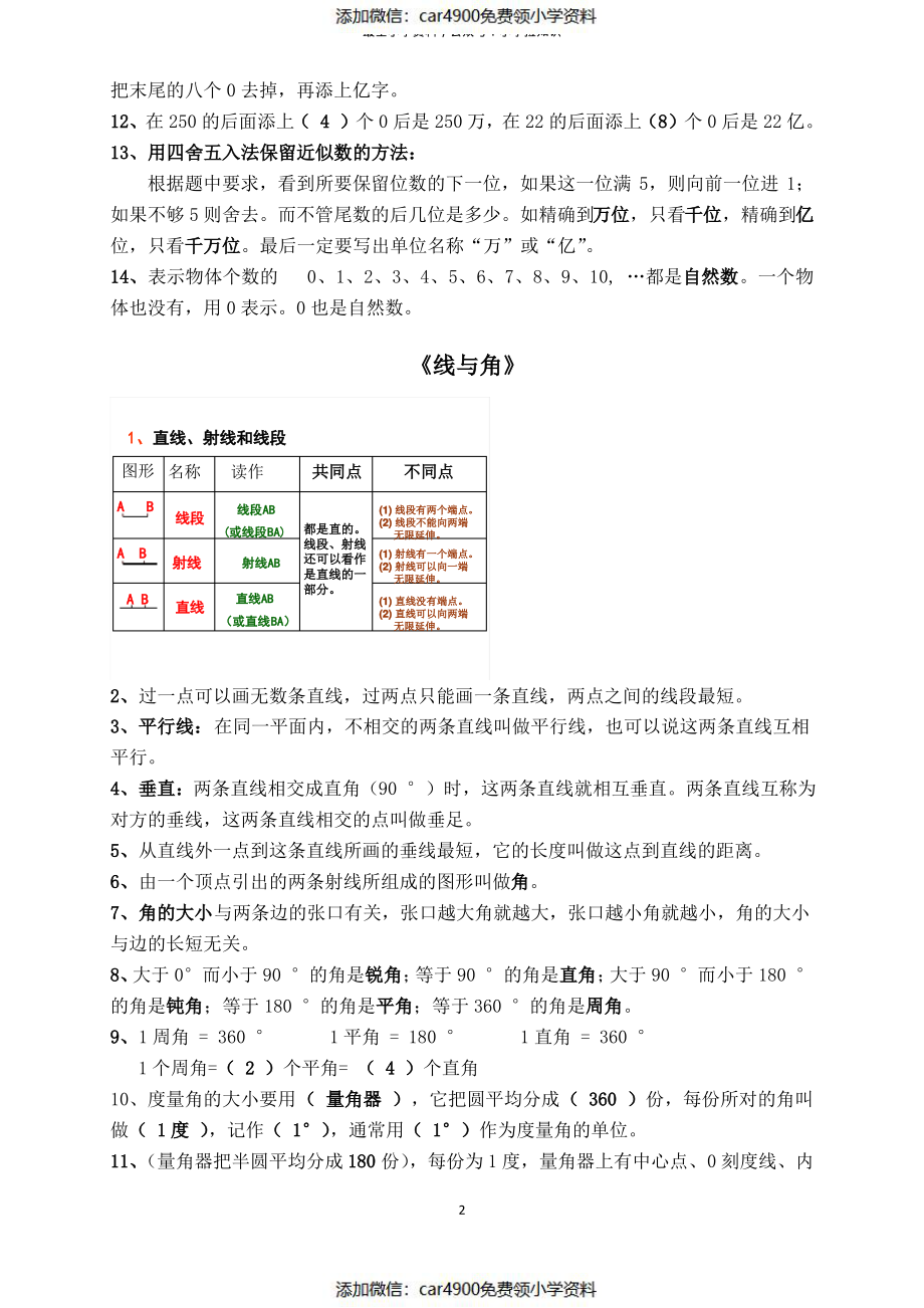 四年级数学上册各单元重点知识点归类(1)（）.pdf_第2页