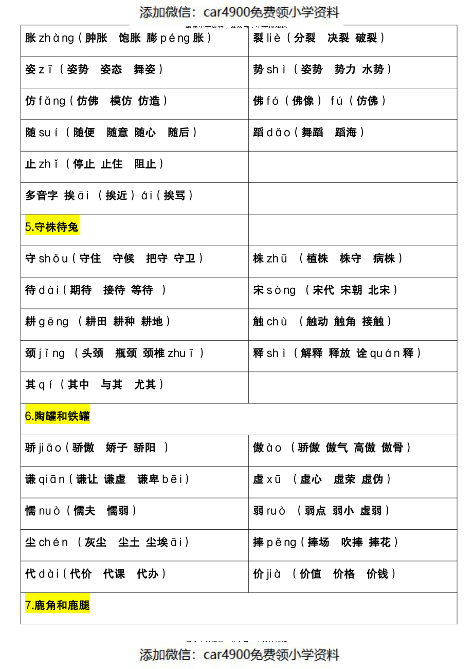 三年级语文下册《生字注音、组词》（）.pdf_第2页