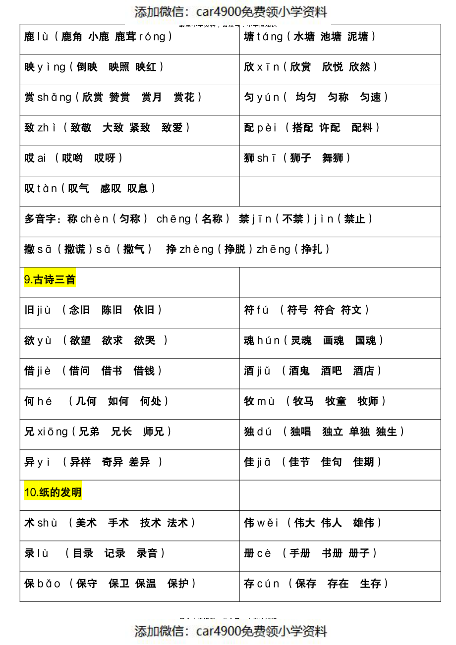 三年级语文下册《生字注音、组词》（）.pdf_第3页