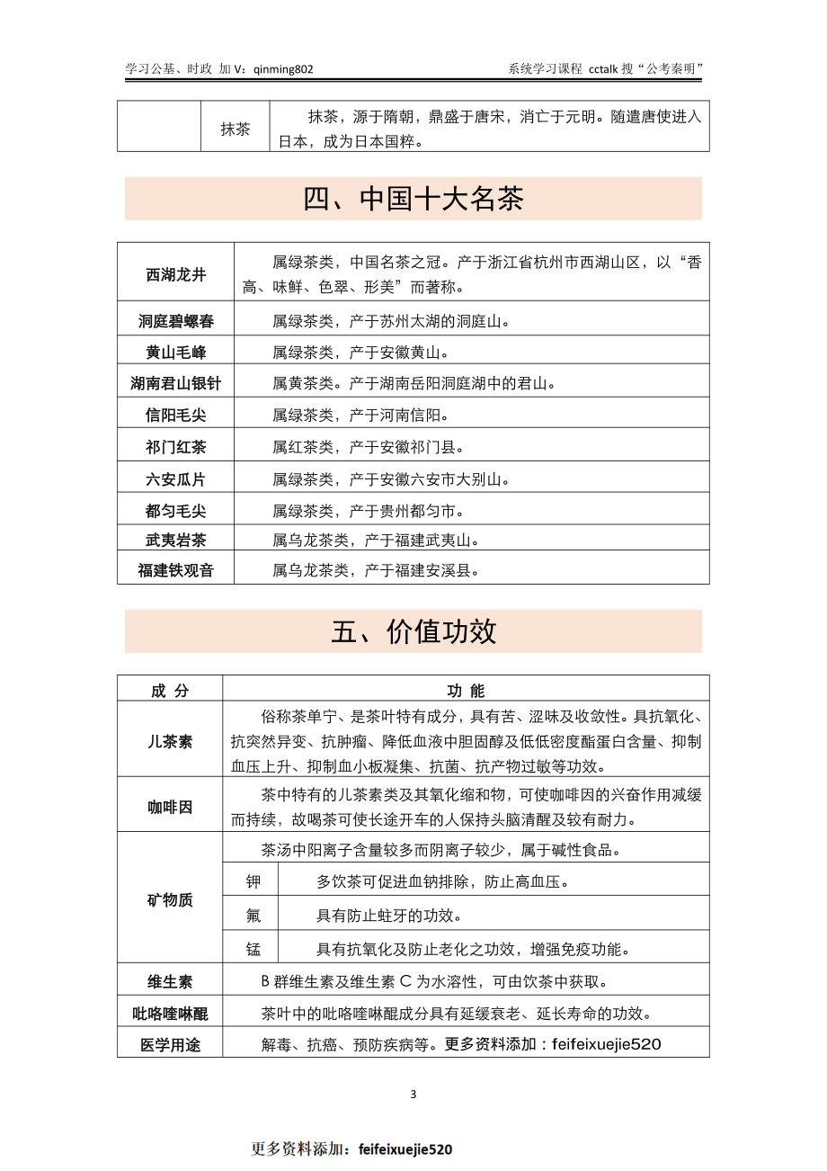 茶文化考点大全-公考秦明.pdf_第3页