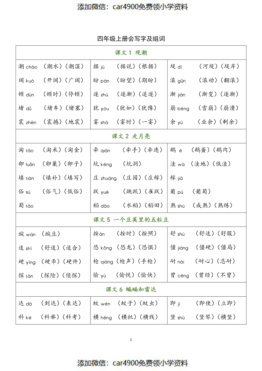 四（上）语文写字表生字组词（添加微信：car4900免费领小学资料）.pdf_第1页