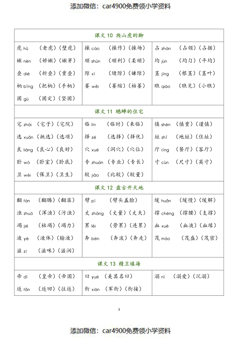 四（上）语文写字表生字组词（添加微信：car4900免费领小学资料）.pdf_第3页