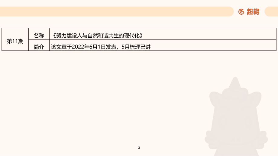 20、课件—2022年时政梳理-6月上_.pdf_第3页