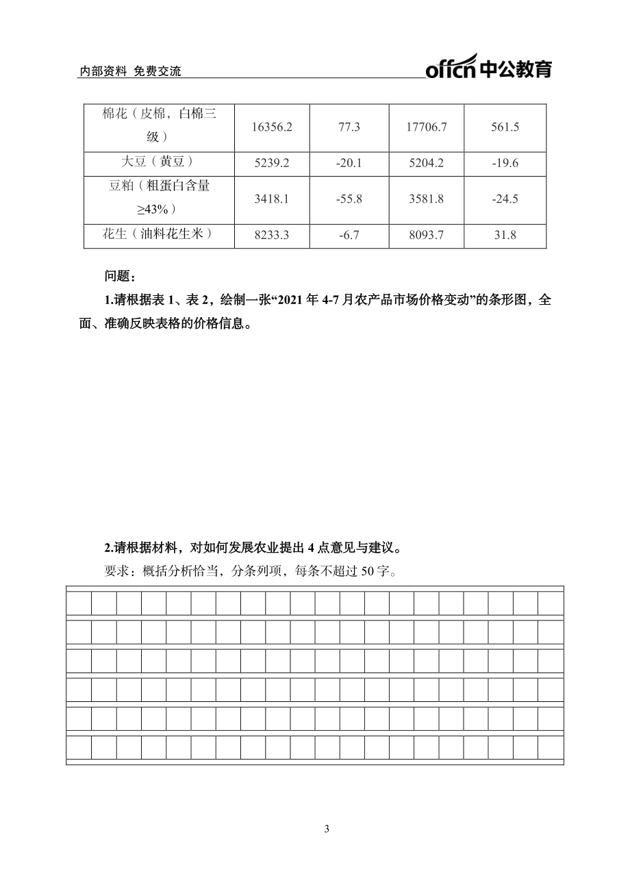 实战练题班-科技实务-学生版.pdf_第3页