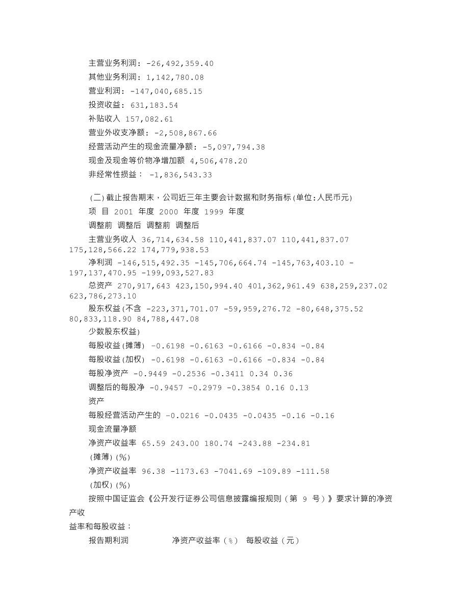 400008_2001_None_水仙电器2001年年度报告_2002-04-28.txt_第2页