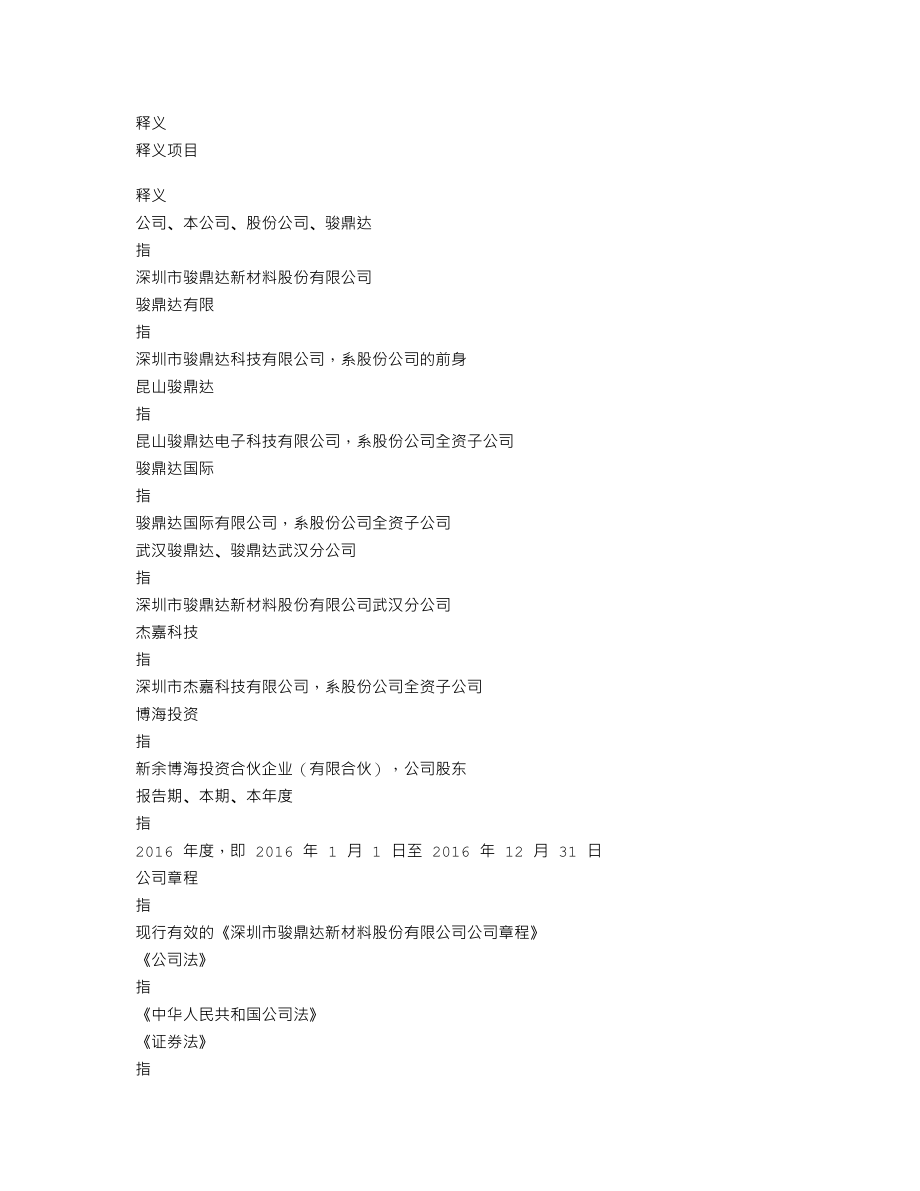 837635_2016_骏鼎达_2016年年度报告_2017-04-26.txt_第3页