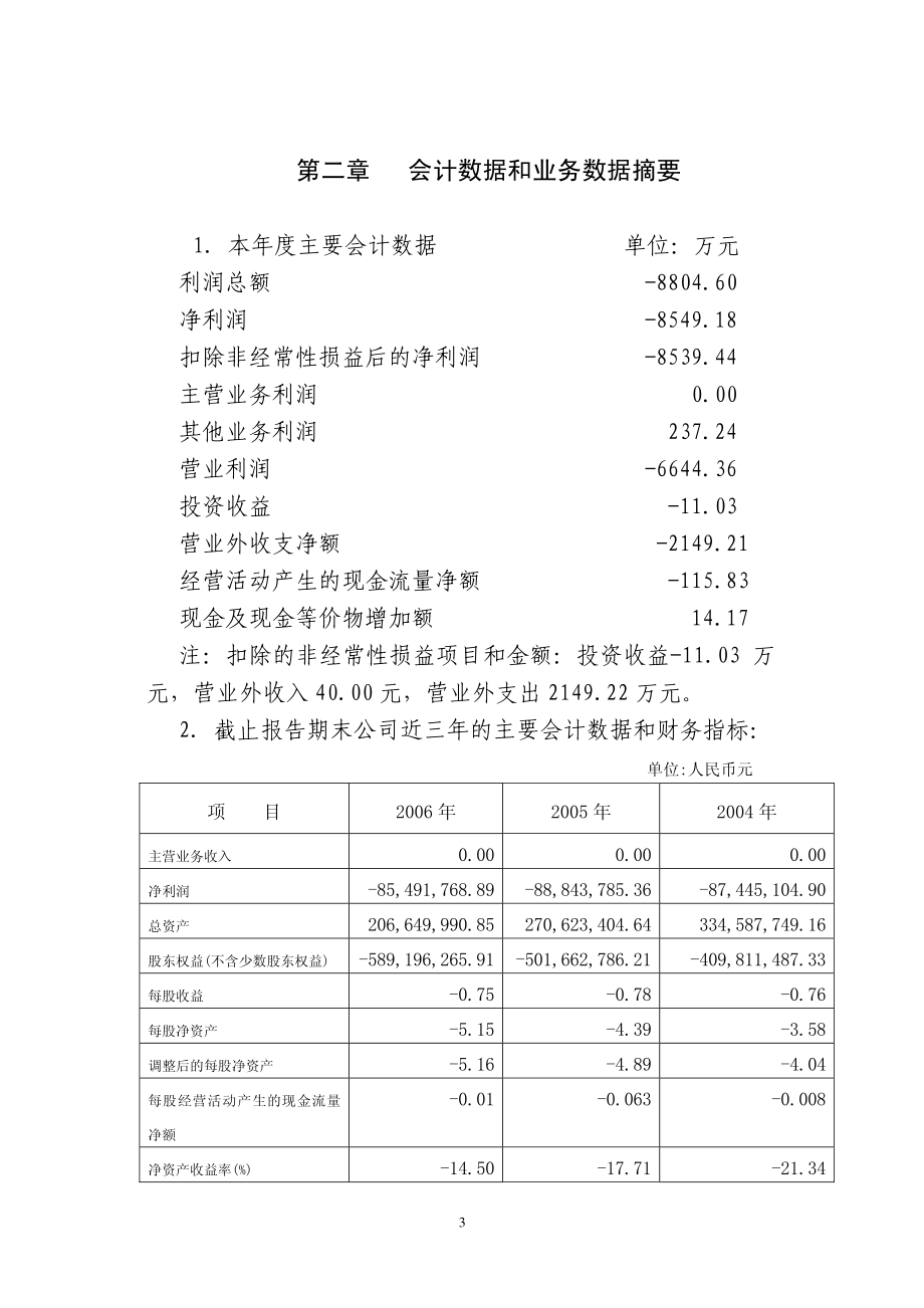 400018_2006_银化３_2006年年度报告_2007-03-30.pdf_第3页