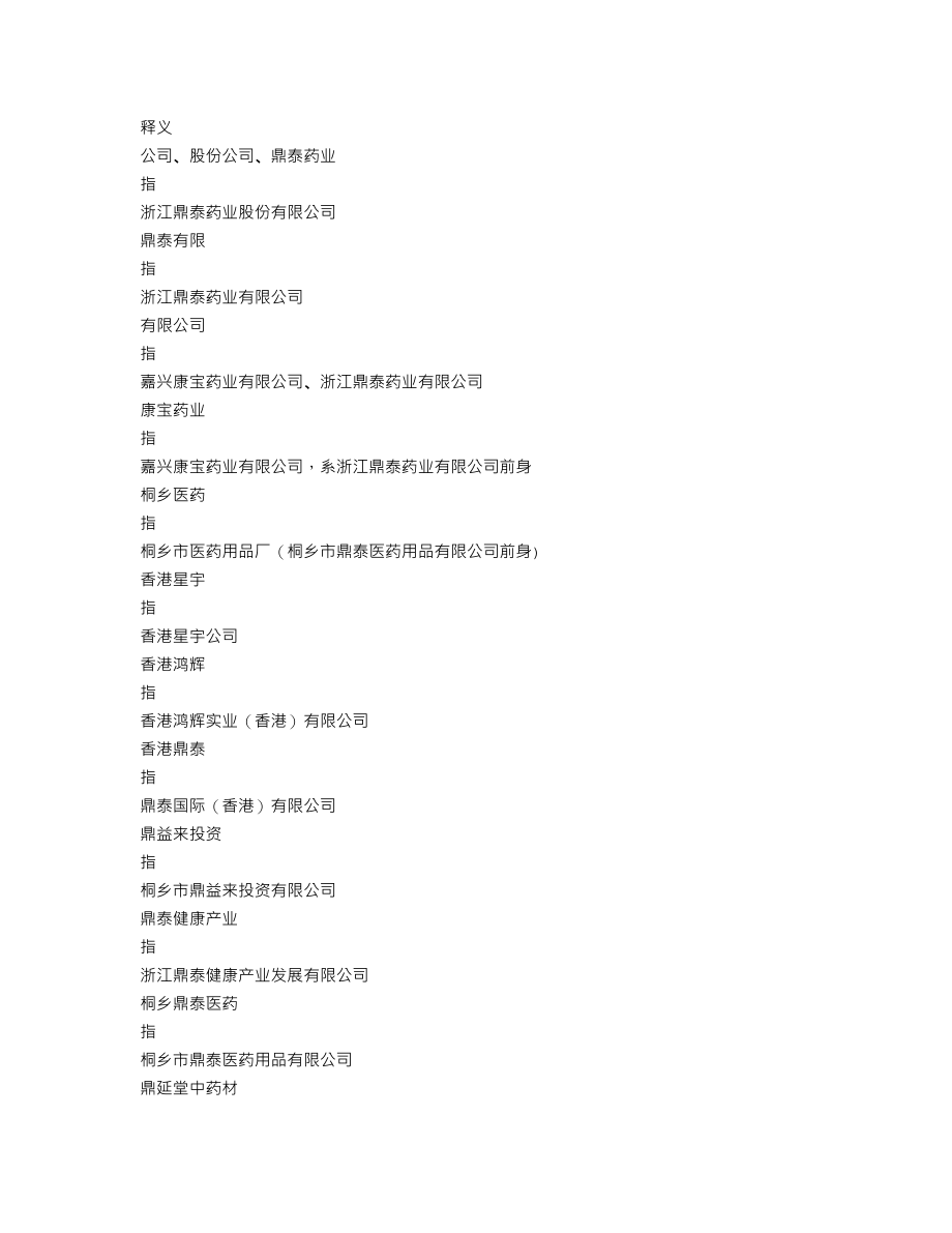 839587_2016_鼎泰药业_2016年年度报告_2017-04-25.txt_第3页