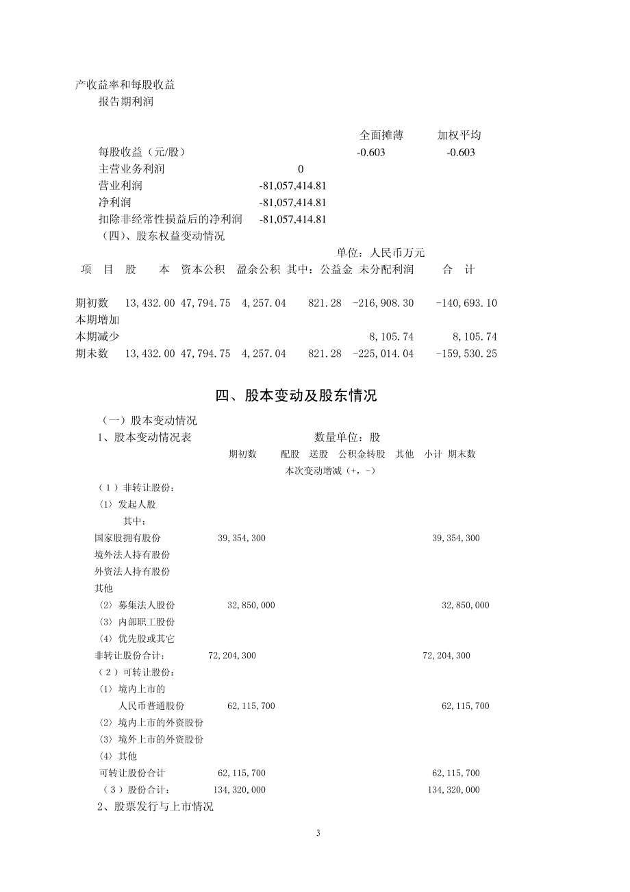 400012_2006_粤金曼３_2006年年度报告_2007-04-30.pdf_第3页