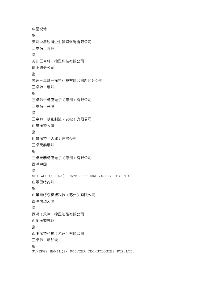 837704_2019_三卓韩一_2019年年度报告_2020-04-29.txt_第3页