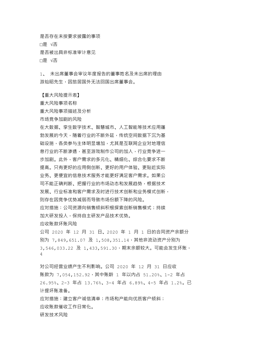 837227_2020_集恩图造_2020年年度报告_2021-04-22.txt_第3页