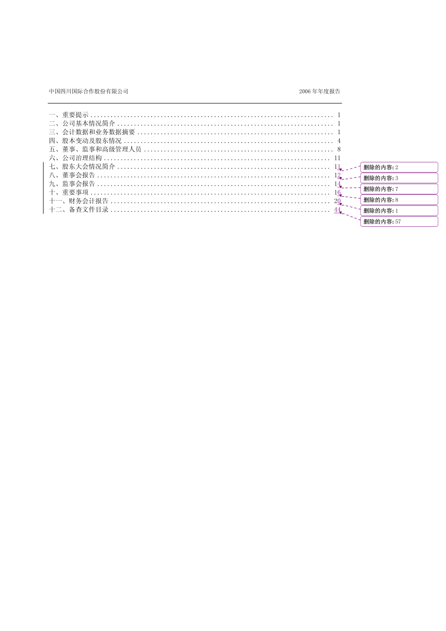 400040_2006_中川３_2006年年度报告_2007-04-27.pdf_第2页