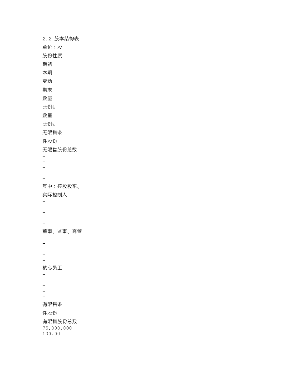 838554_2017_福元药业_2017-011_2017-03-12.txt_第3页