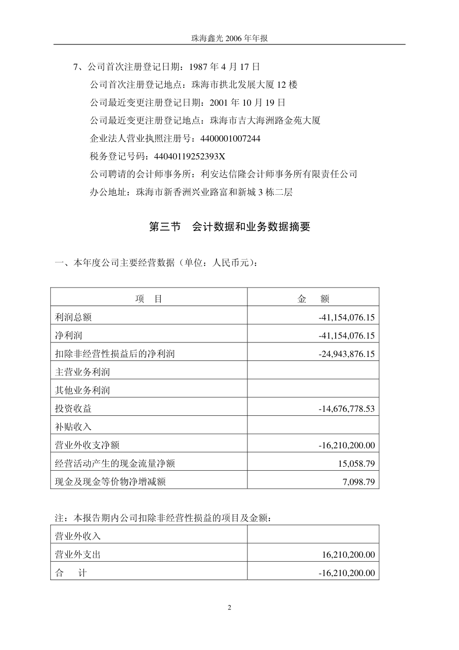 400028_2006_鑫光3_2006年年度报告_2007-04-26.pdf_第2页