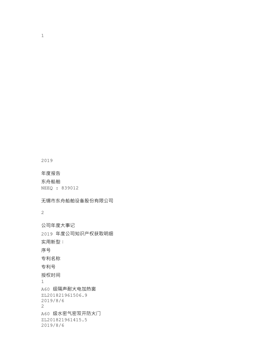 839012_2019_东舟船舶_2019年年度报告_2020-04-29.txt_第1页