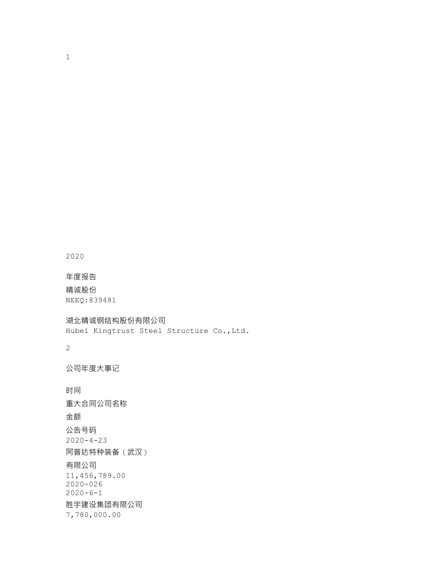 839481_2020_精诚股份_2020年年度报告_2021-04-21.txt_第1页