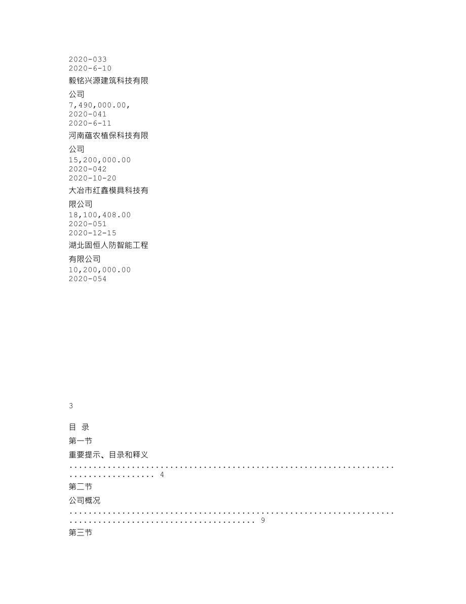 839481_2020_精诚股份_2020年年度报告_2021-04-21.txt_第2页