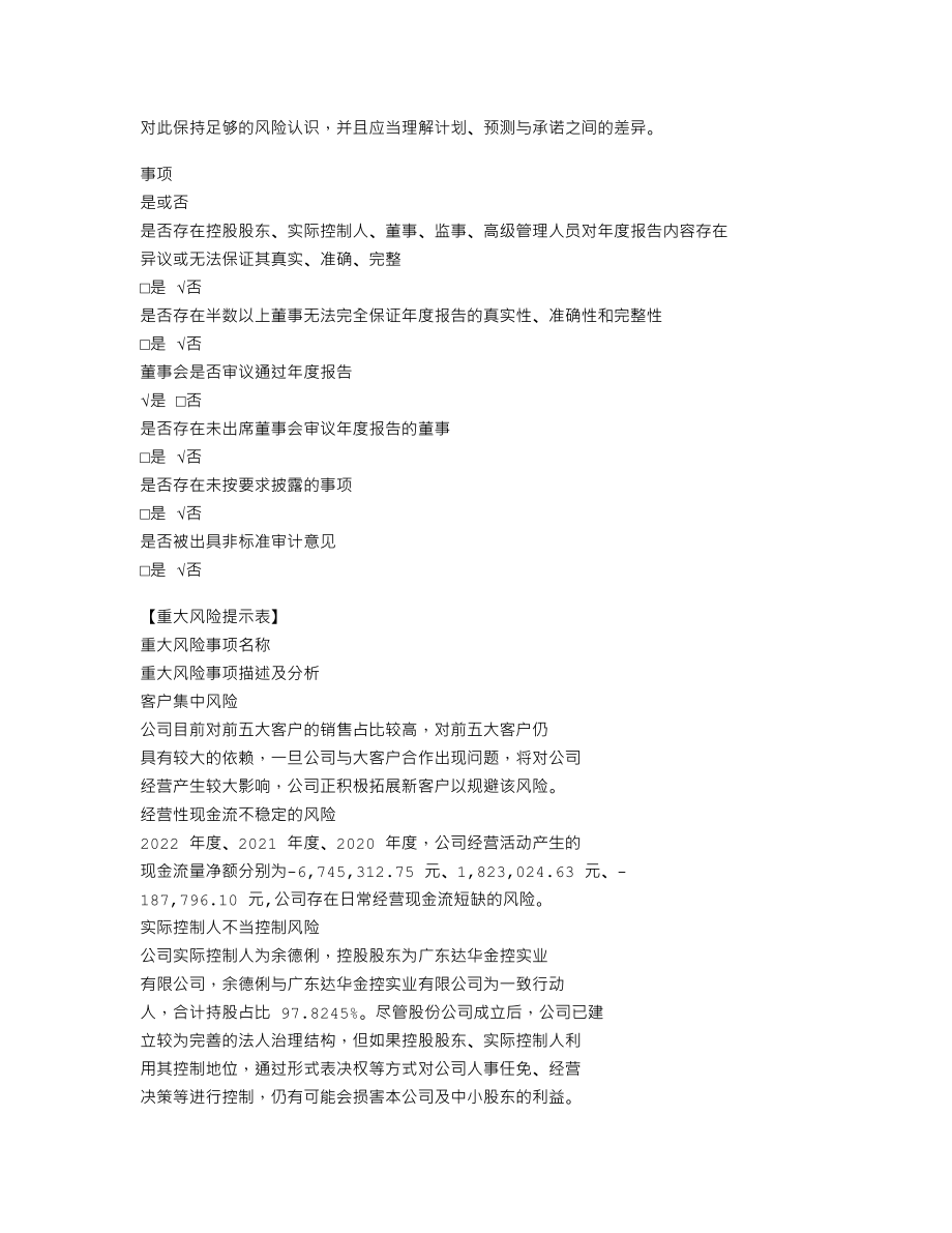 839308_2022_嘉美斯_2022年年度报告_2023-04-24.txt_第3页