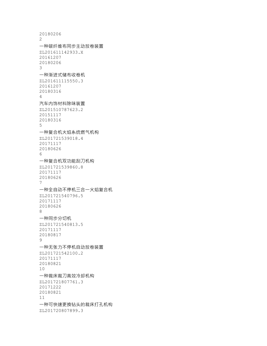 838958_2018_闳业机械_2018年年度报告_2019-04-29.txt_第2页