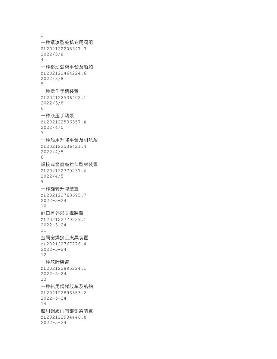 839012_2022_东舟船舶_2022年年度报告_2023-04-09.txt_第2页