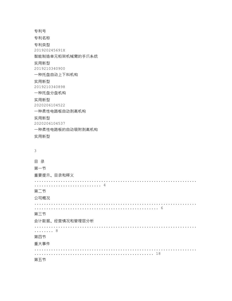 838365_2020_沃格股份_2020年年度报告_2021-04-11.txt_第3页