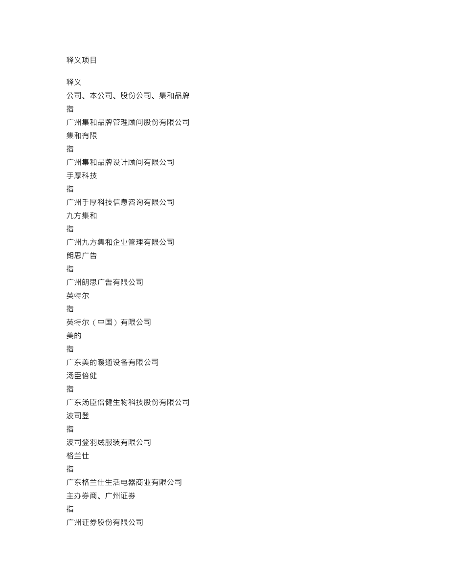 837749_2016_集和品牌_2016年度报告_2017-04-12.txt_第3页