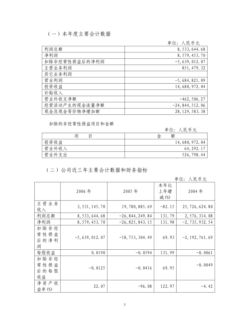 400005_2006_海国实５_2006年年度报告_2007-04-30.pdf_第3页