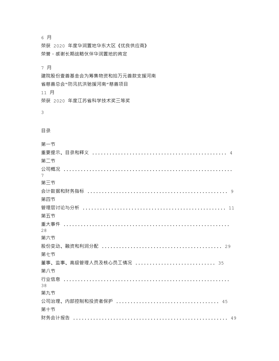 870355_2021_建院股份_2021年年度报告_2022-04-28.txt_第2页