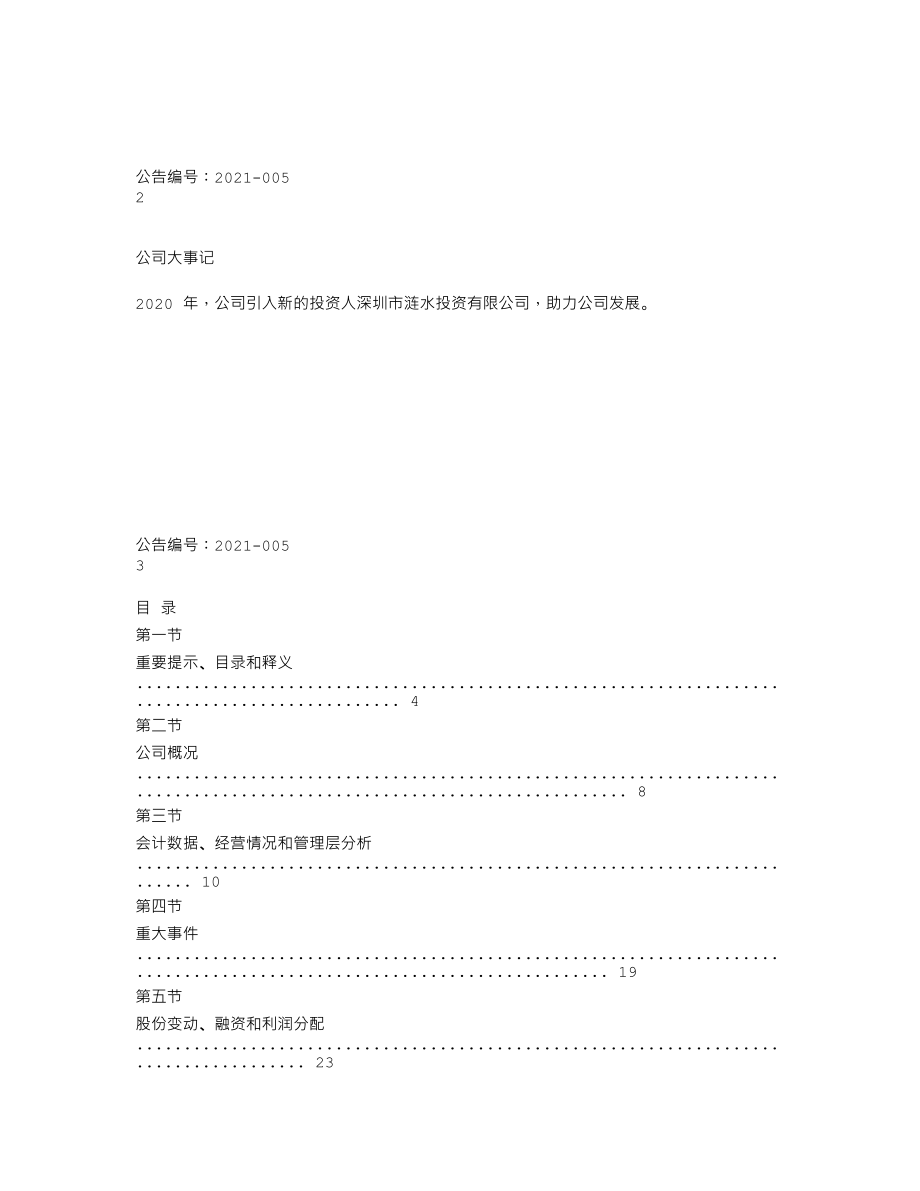 838196_2020_创美股份_2020年年度报告_2021-04-22.txt_第1页