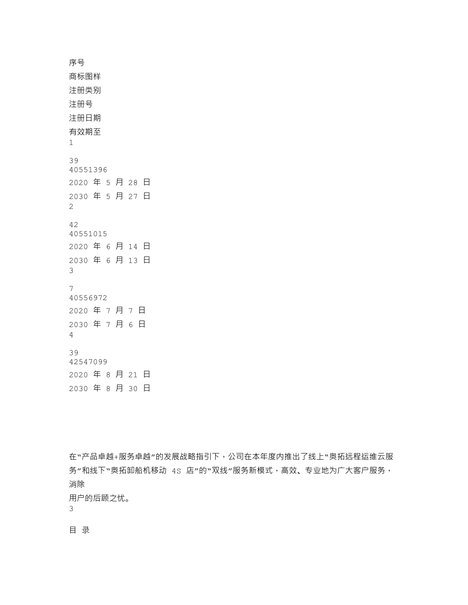 837814_2020_奥拓股份_2020年年度报告_2021-04-21.txt_第2页