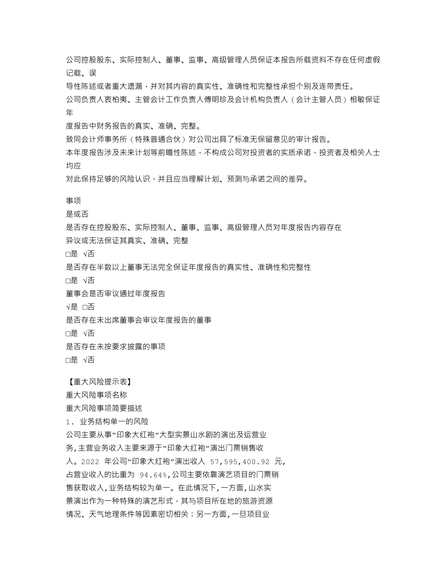 870608_2022_印象股份_2022年年度报告_2023-04-16.txt_第3页