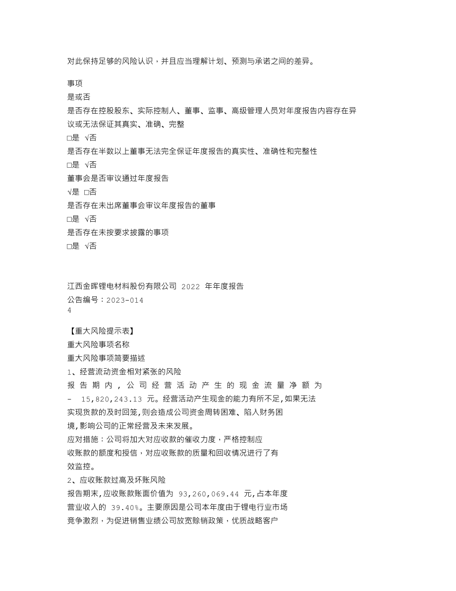 870102_2022_金晖股份_2022年年度报告_2023-04-20.txt_第3页