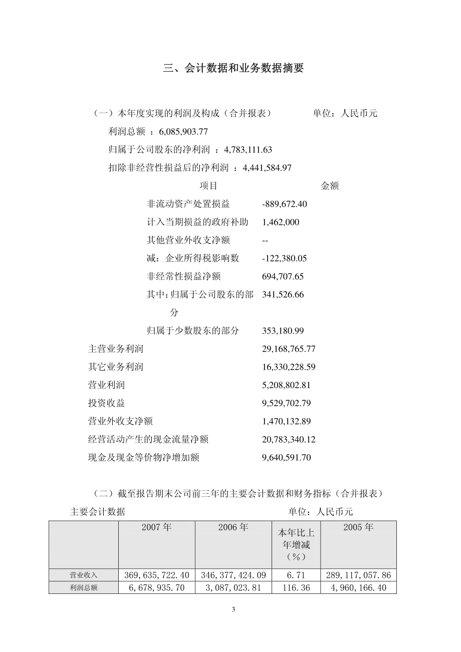 400001_2007_大自然５_2007年年度报告_2008-04-29.pdf_第3页