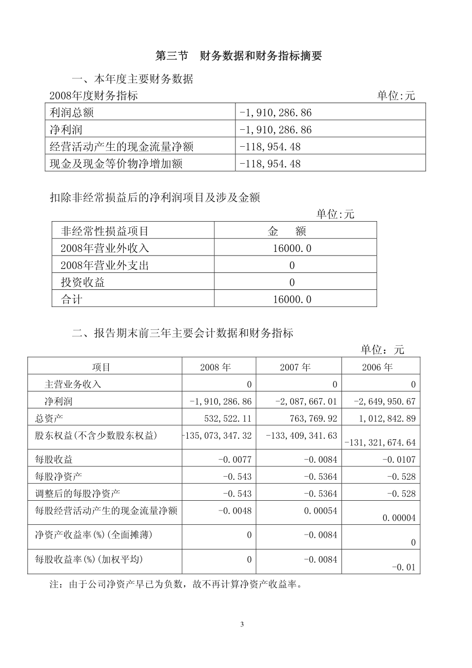 400023_2008_南洋３_2008年年度报告_2009-04-29.pdf_第3页