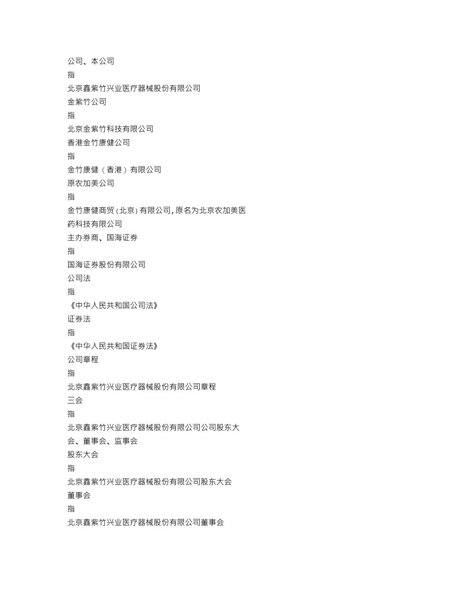 837952_2019_鑫紫竹_2019年年度报告_2020-04-20.txt_第3页