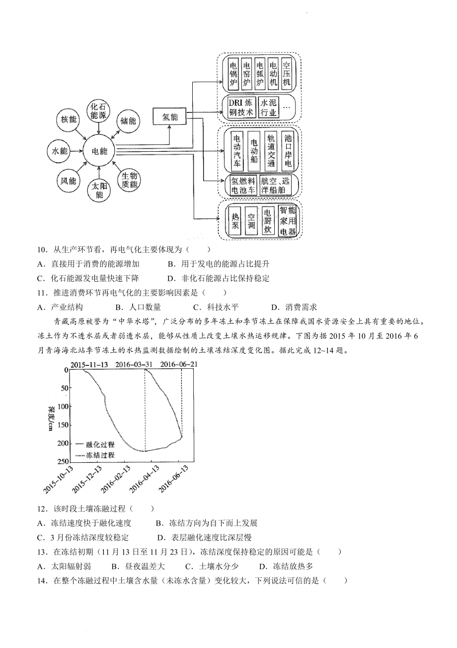 河南省2022-2023学年高三上学期开学考试地理试题.docx_第3页