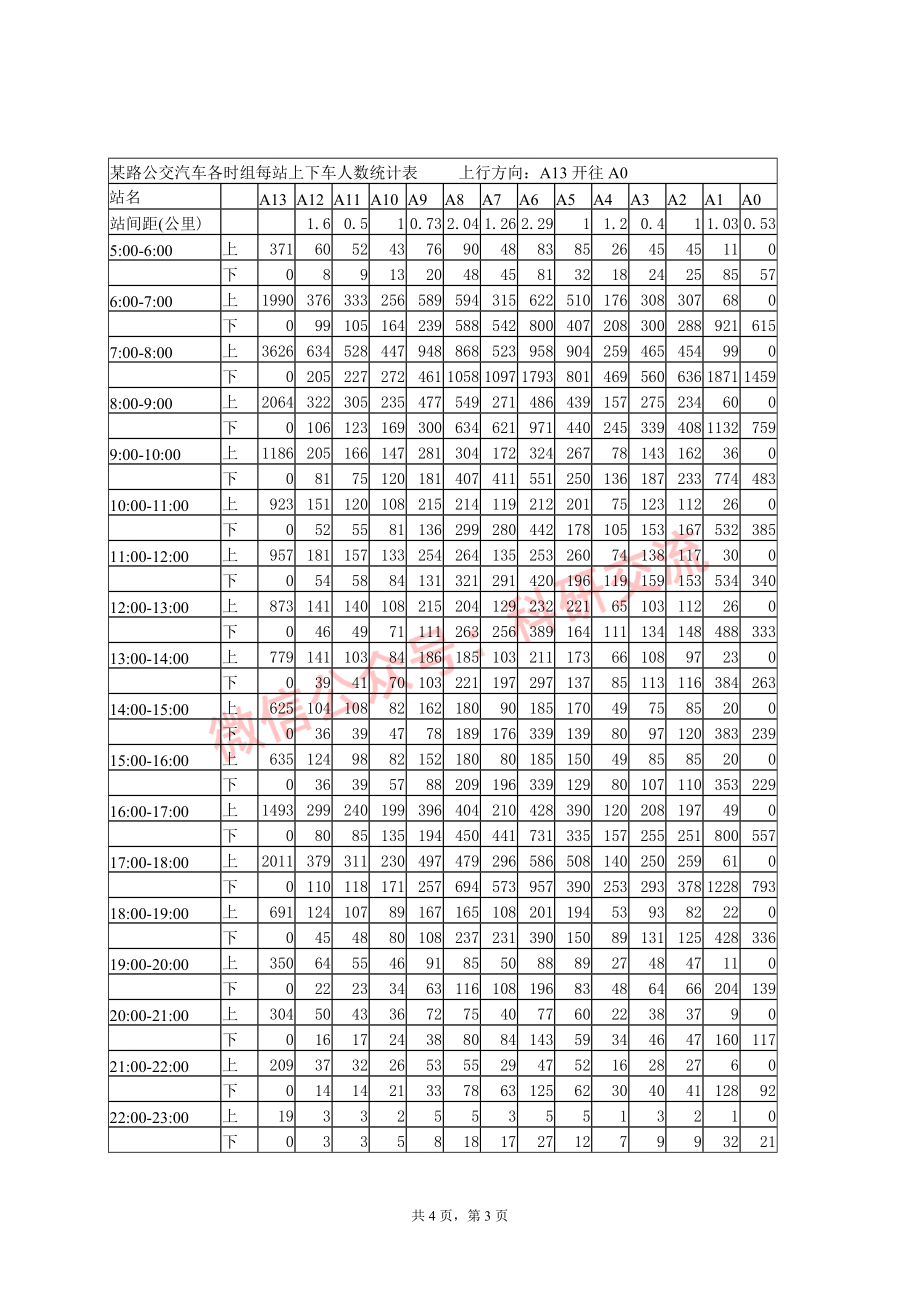 2001年国赛C、D题(1).doc_第2页