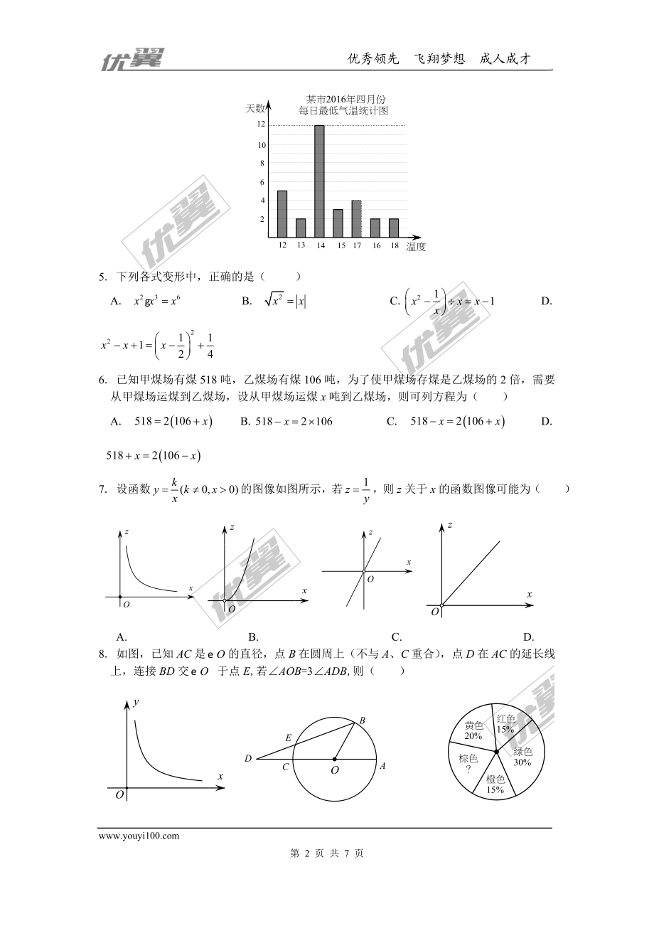 2016年浙江省杭州市中考试题【jiaoyupan.com教育盘】.doc_第2页