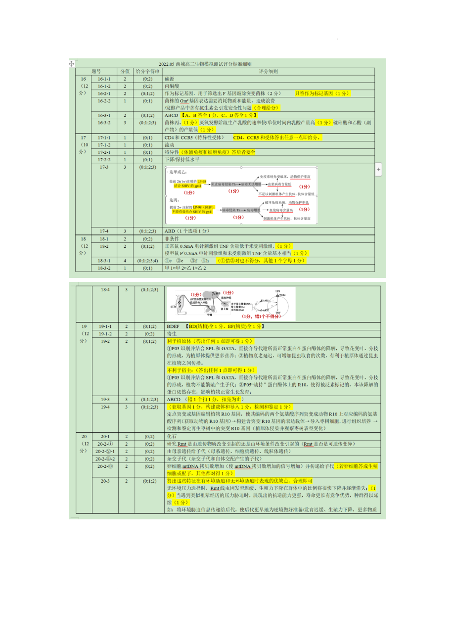 生物评分细则.docx_第1页