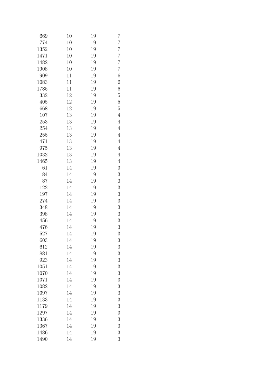 附件EXCEL2.xlsx_第2页