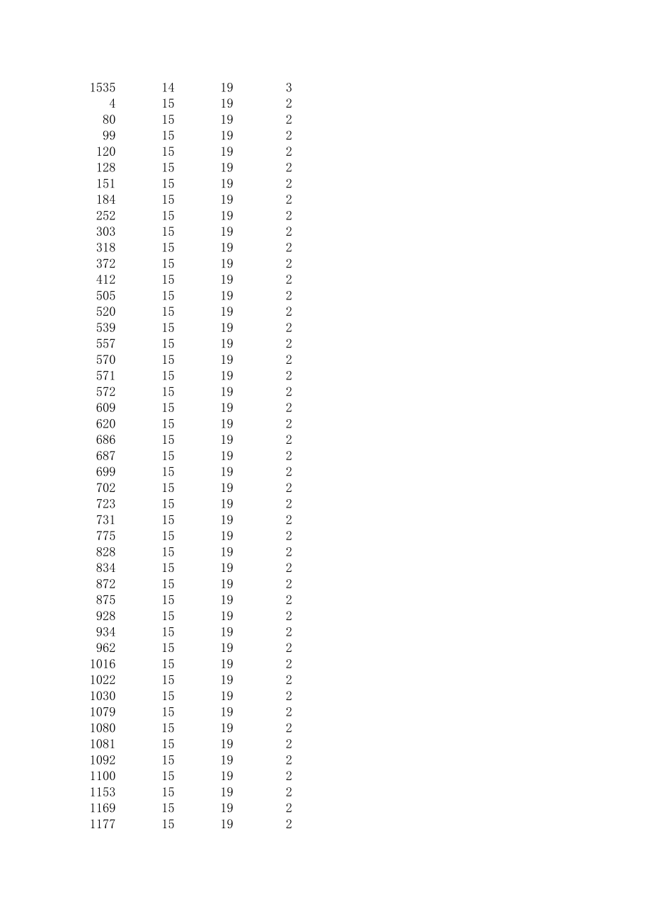 附件EXCEL2.xlsx_第3页