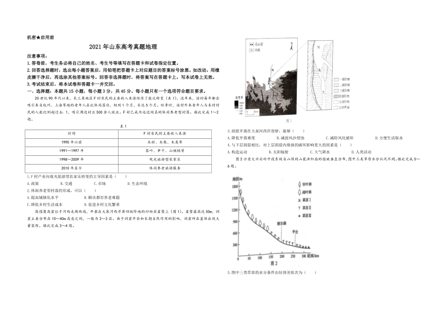 2021年高考真题 地理(山东卷)（原卷版）.doc_第1页