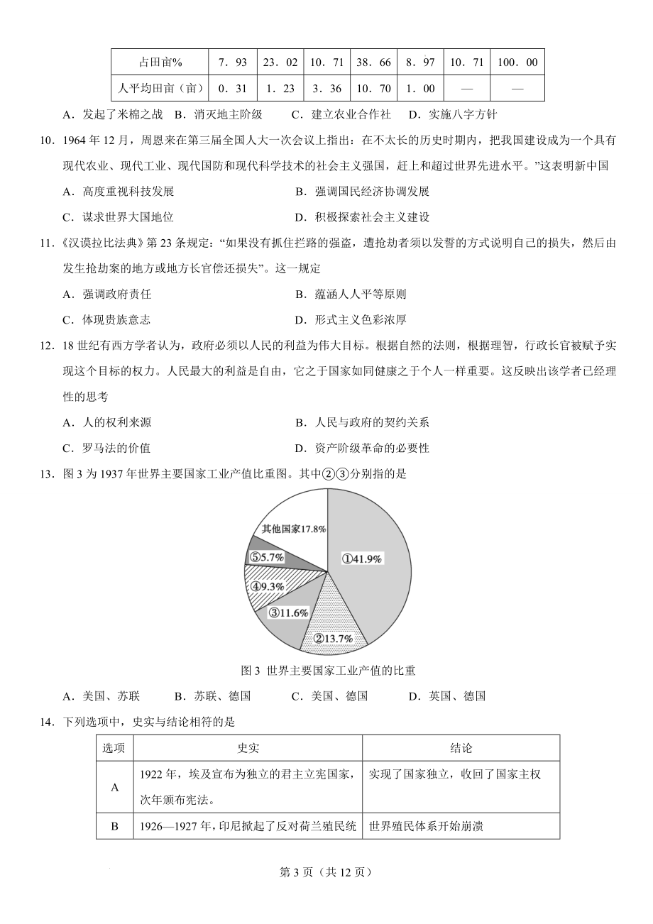 2022届山东省滨州市高三年级5月第二次模拟考试历史试题.docx_第3页