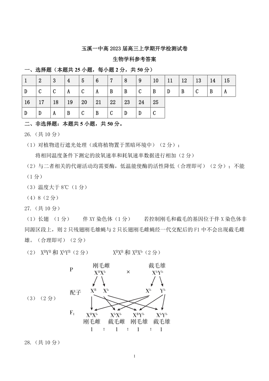 2023届高三开学考生物学科参考答案.doc_第1页