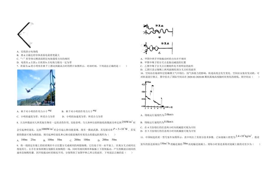 2021年浙江省高考物理【6月】（原卷版）（www.ximiyu.com）(1).doc_第2页