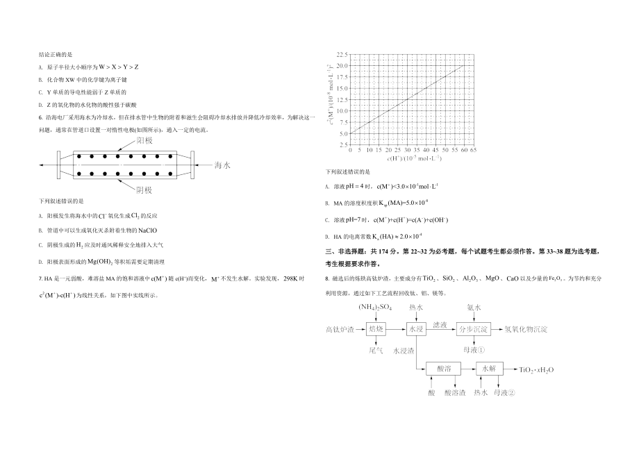 2021年全国统一高考化学试卷（新课标ⅱ）（原卷版）(1).doc_第2页