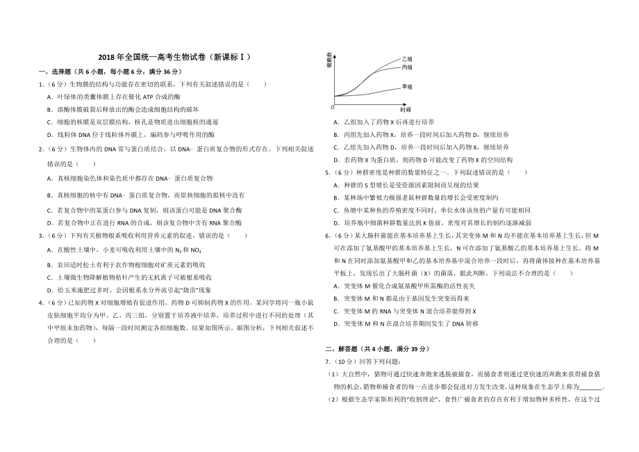 2018年全国统一高考生物试卷（新课标ⅰ）（原卷版）(1).doc_第1页